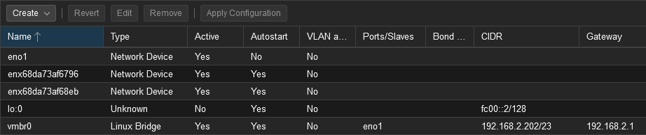 Build up a Hyper-Converged Proxmox/Ceph Cluster